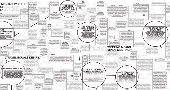 A Day In the Life of a Networked Designer’s Smart Things, 2030 (detail) by Tom Klinkowstein